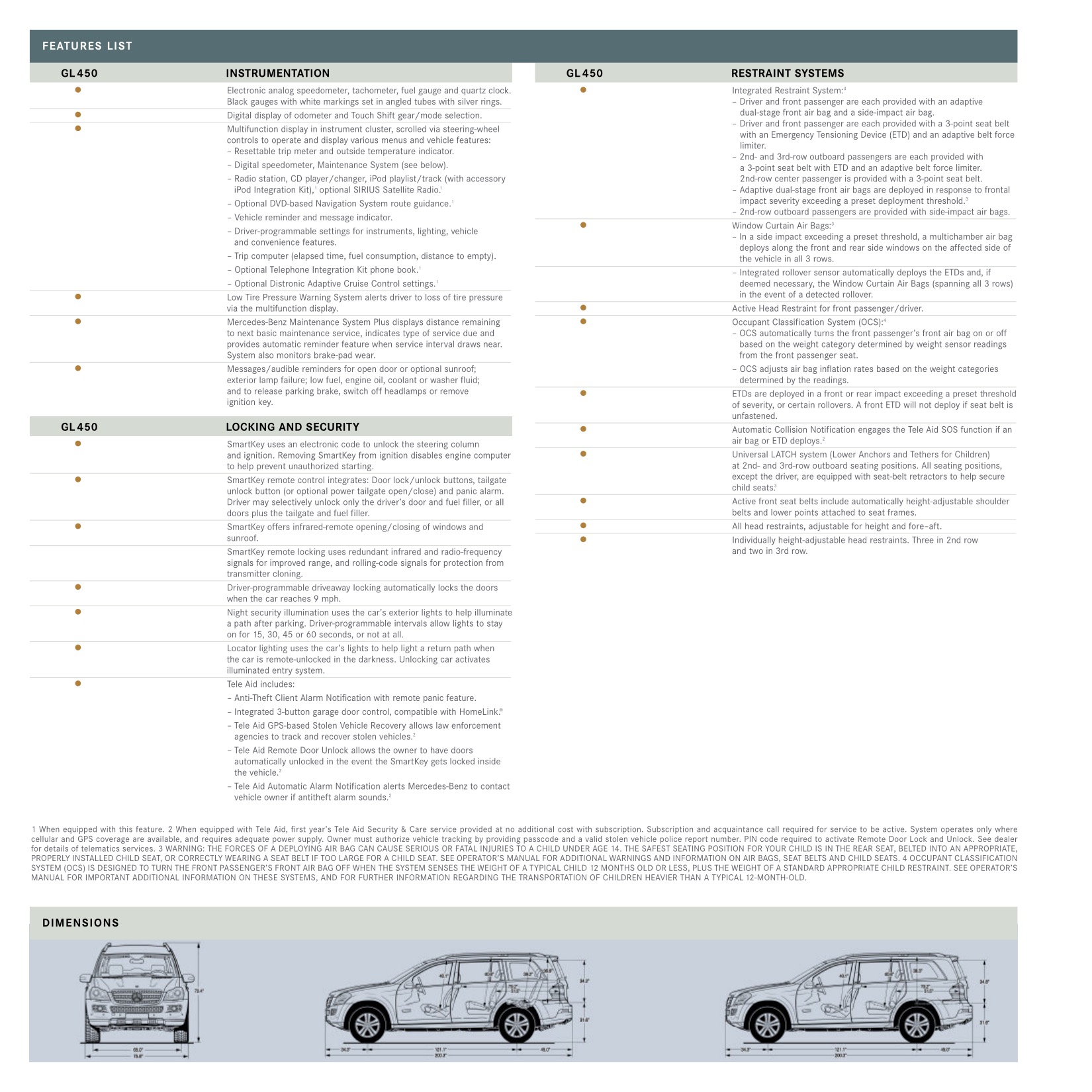 2007 Mercedes-Benz GL-Class Brochure Page 6